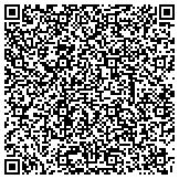 QR code with SubashSEO, Web Design and Development Service Provider. contacts