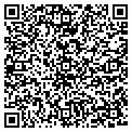 QR code with Unlimited Daily Income contacts
