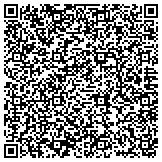 QR code with www.howtohavebeautifullwebformsafazel2333hotmail.com contacts