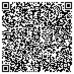 QR code with Arnavgupta contacts