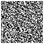 QR code with Billboard Local Internet Marketing Solutions contacts