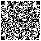 QR code with Buscemi IT Solutions contacts
