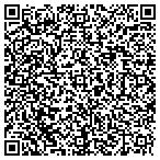 QR code with Cyber Security--DC,  LLC contacts