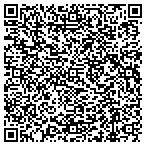 QR code with Findability Group Search Marketing contacts