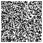 QR code with How To Make Money Fast Online contacts