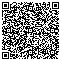 QR code with http:www.trendyfads.net contacts