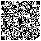QR code with Independent Online Network Marketers Organization contacts