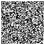 QR code with InterActive Circle contacts