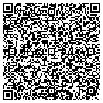QR code with Internet Marketing Managers contacts