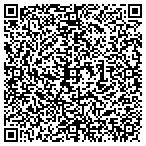 QR code with Jims Internet Posting Service contacts
