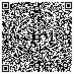 QR code with Jims Internet Posting Service contacts