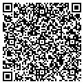 QR code with Jucebox Lmp contacts