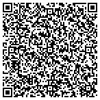 QR code with List Creators Network contacts
