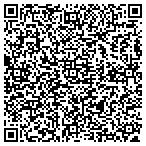 QR code with Local Search Pros contacts