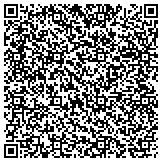 QR code with Netsmartz - SEO Services, Link Building Services contacts