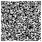 QR code with Orchestrate Technologies contacts