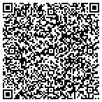 QR code with Play Your Best Game contacts