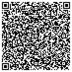 QR code with Proactive Web Marketing contacts