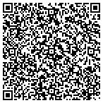 QR code with Soft System Solution contacts