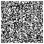 QR code with ultimatePowerProfits-Paradigm Shift contacts