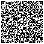 QR code with www.internetcashsources.com contacts