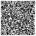 QR code with Buckhead Document Pros contacts