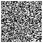 QR code with Bound Book Scanning contacts