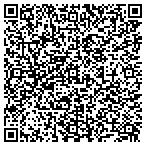 QR code with Datasure Imaging Services contacts