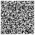 QR code with Greenfiles Solution Inc. contacts