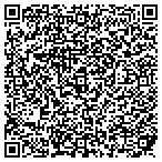 QR code with Imaging Source of Florida contacts