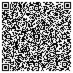 QR code with Linco Micro-Image Systems Inc contacts