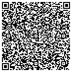 QR code with Monarch IT Solutions, LLC contacts