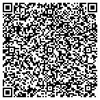 QR code with Nelya's Office Scanning Services contacts