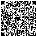 QR code with Scanr Store contacts