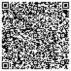 QR code with Texas Scanwerks LLC contacts