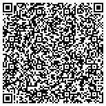 QR code with Integrated Data Communication Systems Inc /Idcs contacts