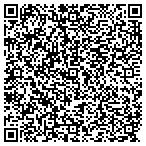 QR code with Netfuse Information Services LLC contacts