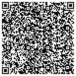QR code with Secure Data Recovery Services - Atlanta contacts