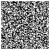 QR code with Secure Data Recovery Services - Charlotte contacts