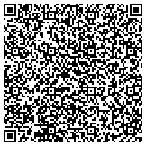 QR code with Secure Data Recovery Services - Houston contacts
