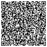QR code with Secure Data Recovery Services contacts