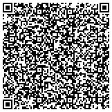 QR code with Secure Data Recovery Services - San Antonio contacts