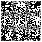 QR code with Secure Data Recovery Services - San Francisco CA contacts