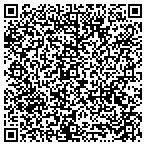 QR code with Sustema Concepts, Inc contacts