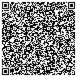 QR code with International Decision Systems contacts