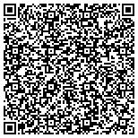 QR code with International Decision Systems contacts