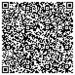 QR code with Secure Data Recovery Service - Denver contacts