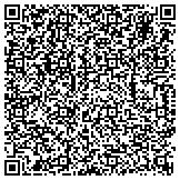 QR code with Secure Data Recovery Services - Portland contacts