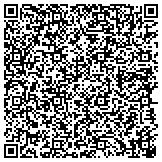 QR code with Secure Data Recovery Services - Seattle contacts