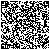 QR code with Secure Data Recovery Sevices - Nashville contacts
